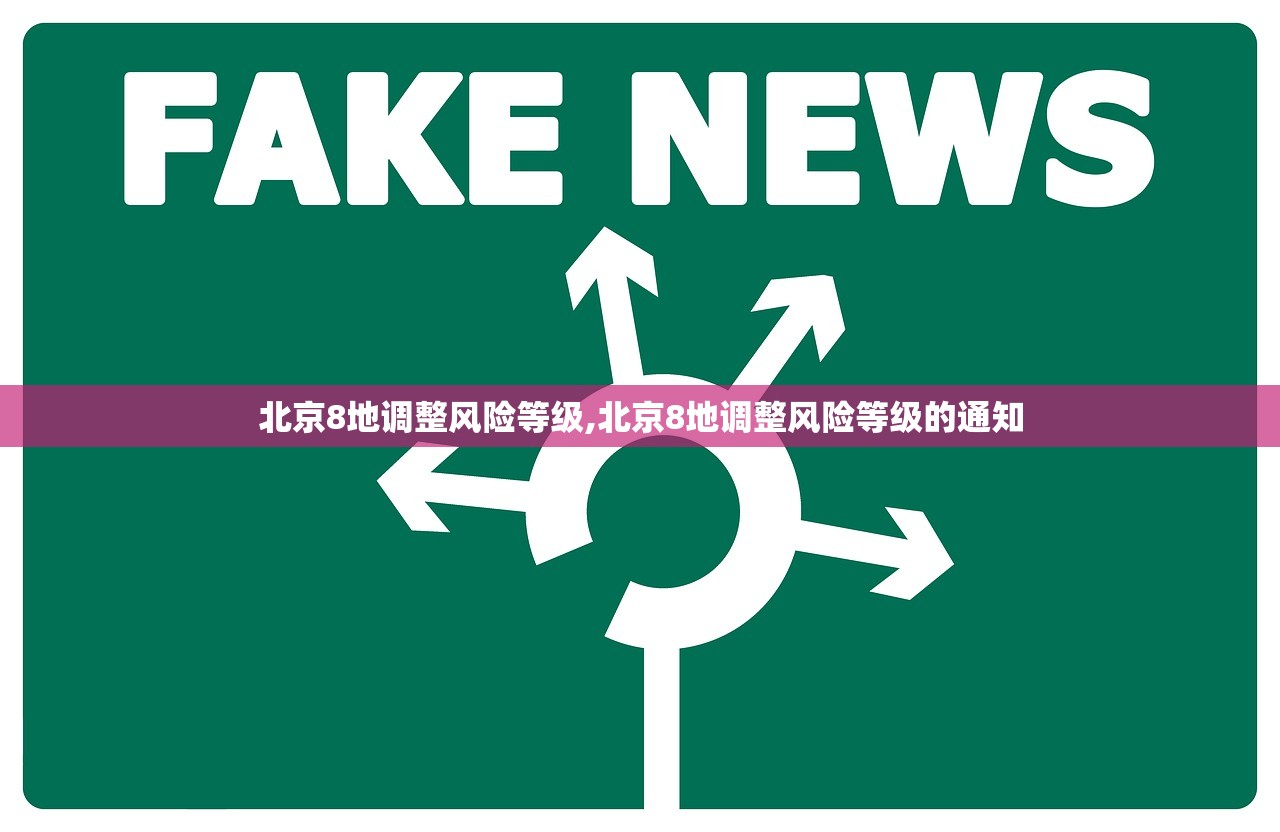 北京8地调整风险等级,北京8地调整风险等级的通知