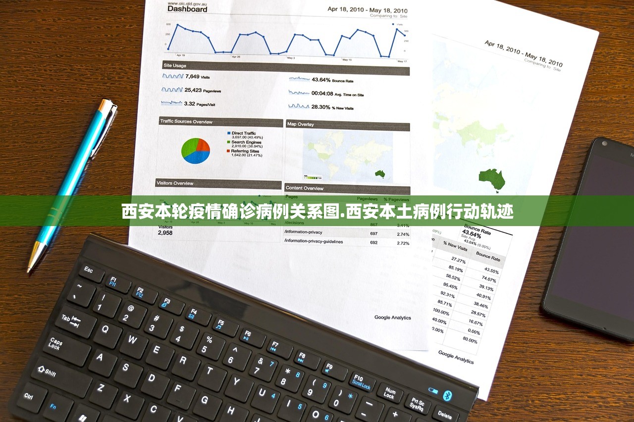 西安本轮疫情确诊病例关系图.西安本土病例行动轨迹