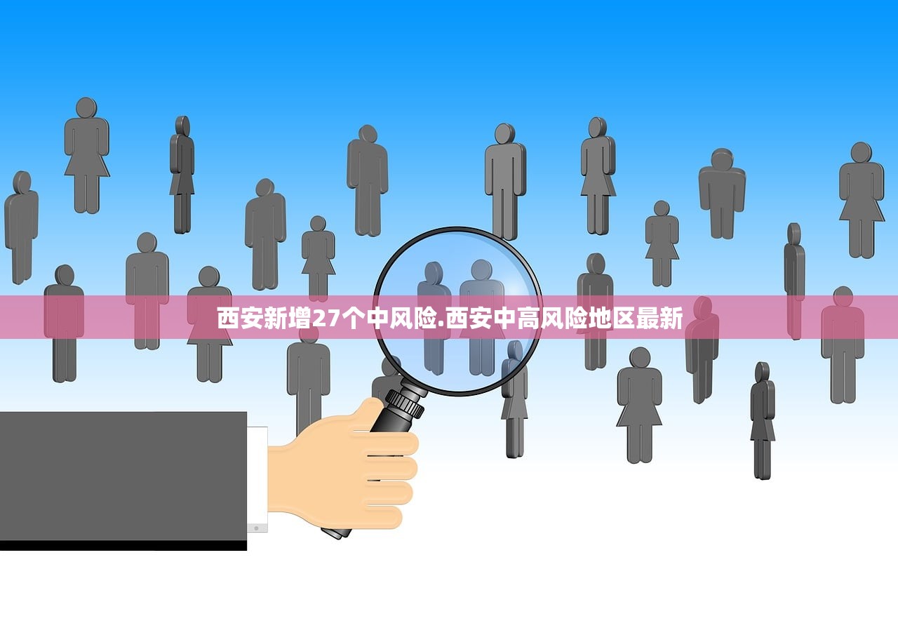 西安新增27个中风险.西安中高风险地区最新