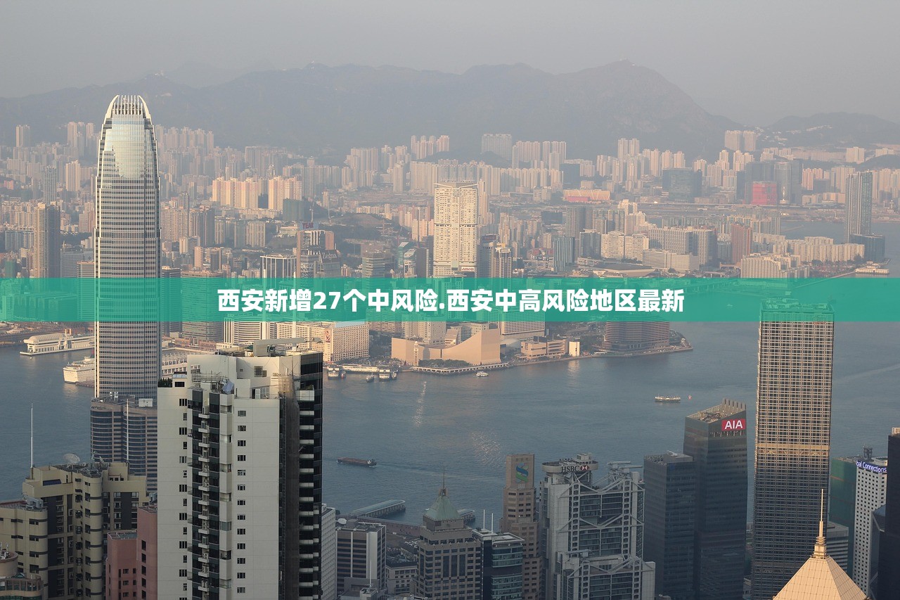 西安新增27个中风险.西安中高风险地区最新