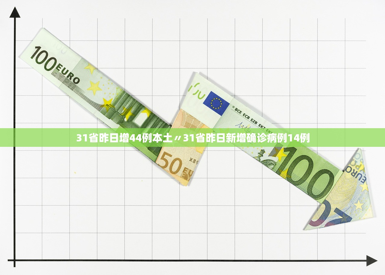 31省昨日增44例本土〃31省昨日新增确诊病例14例
