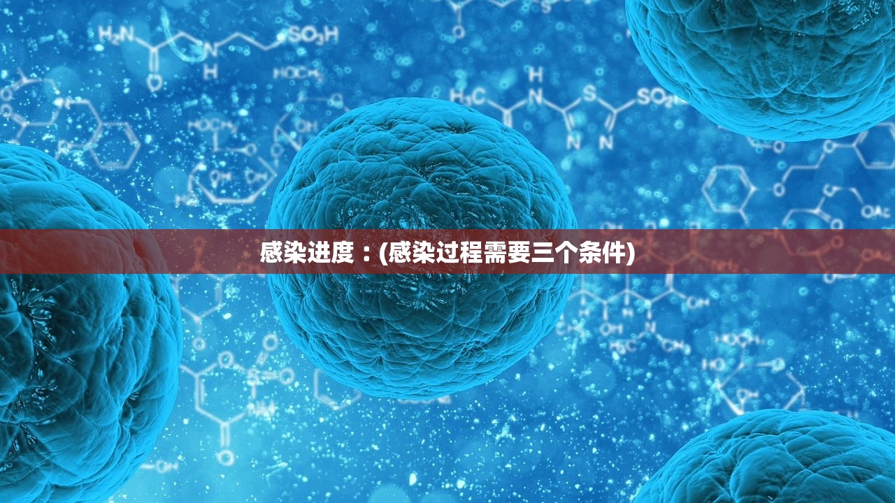 感染进度︰(感染过程需要三个条件)
