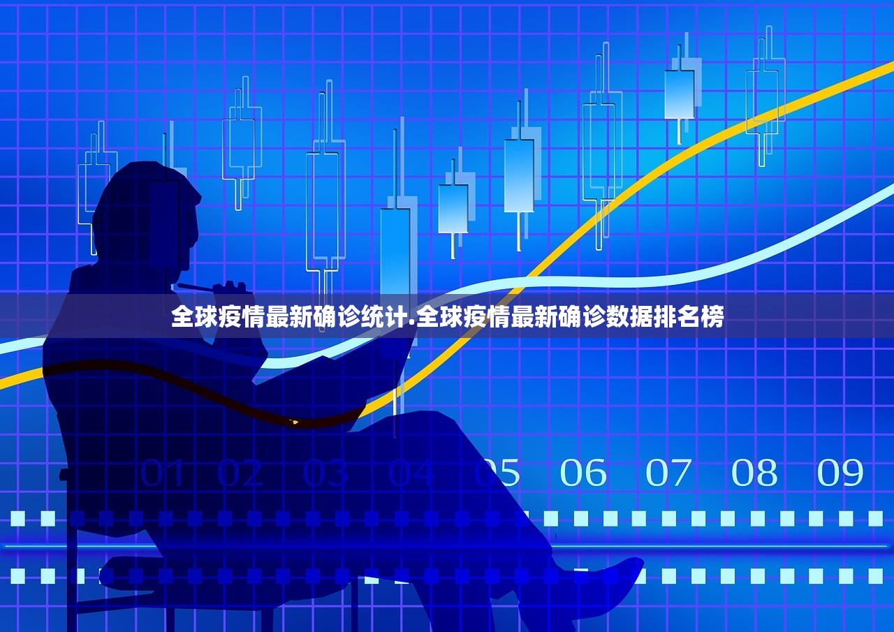 全球疫情最新确诊统计.全球疫情最新确诊数据排名榜