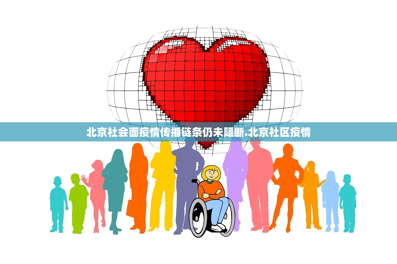 北京社会面疫情传播链条仍未阻断.北京社区疫情 北京社会面疫情传播链条仍未阻断.北京社区疫情