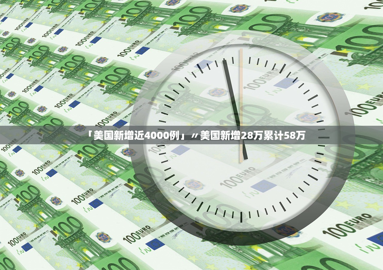 「美国新增近4000例」〃美国新增28万累计58万