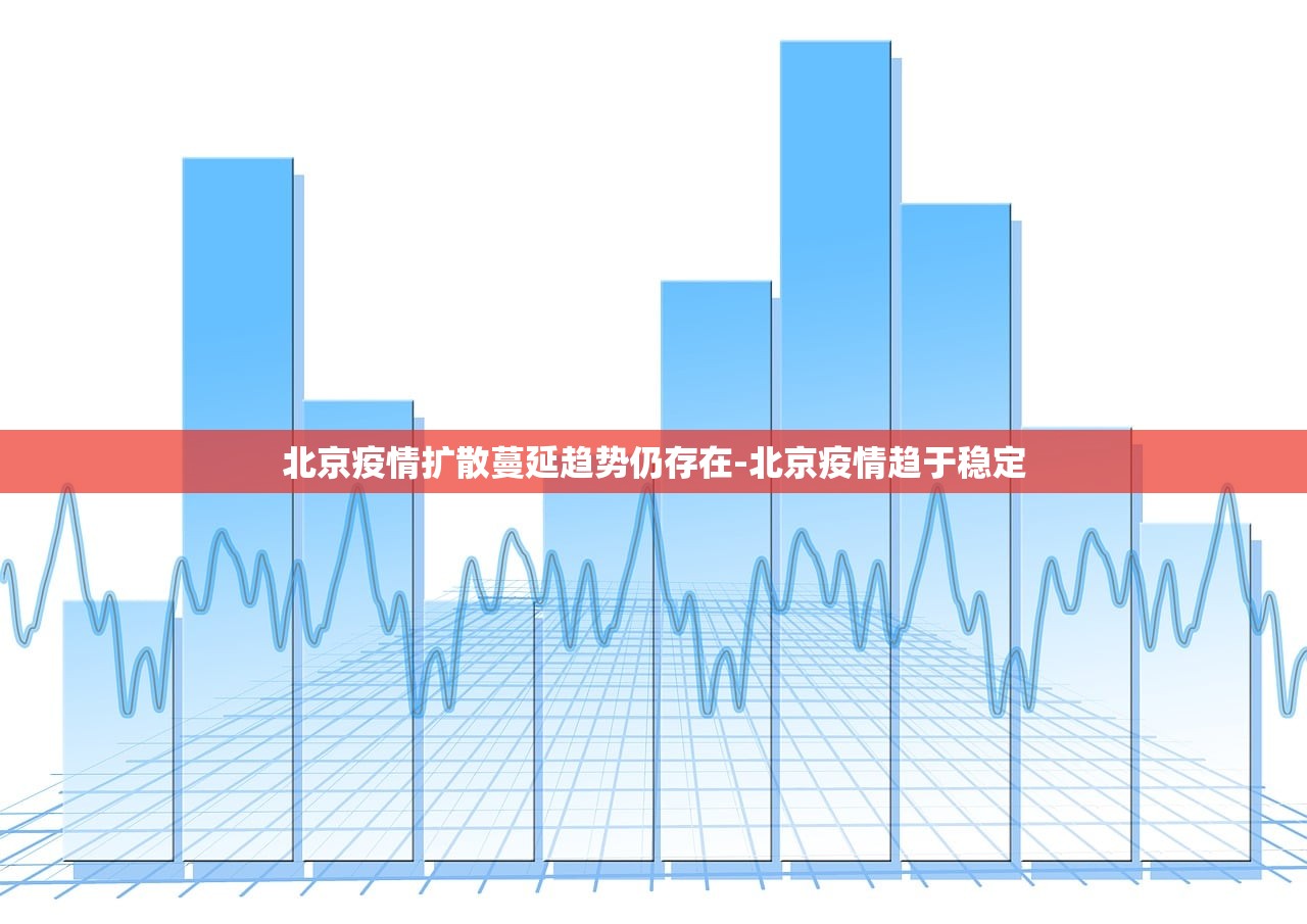 北京疫情扩散蔓延趋势仍存在-北京疫情趋于稳定 北京疫情扩散蔓延趋势仍存在-北京疫情趋于稳定