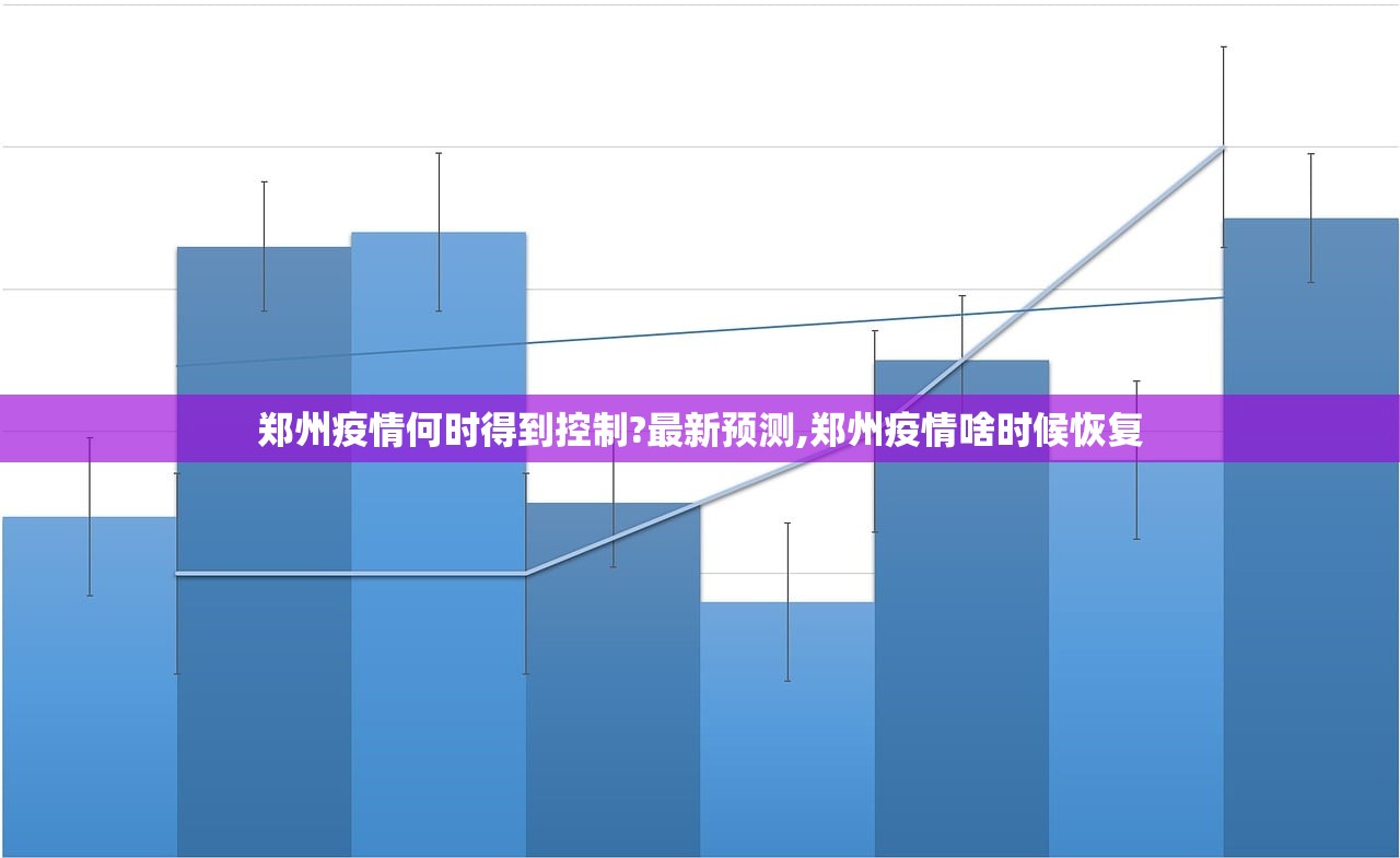 郑州疫情何时得到控制?最新预测,郑州疫情啥时候恢复