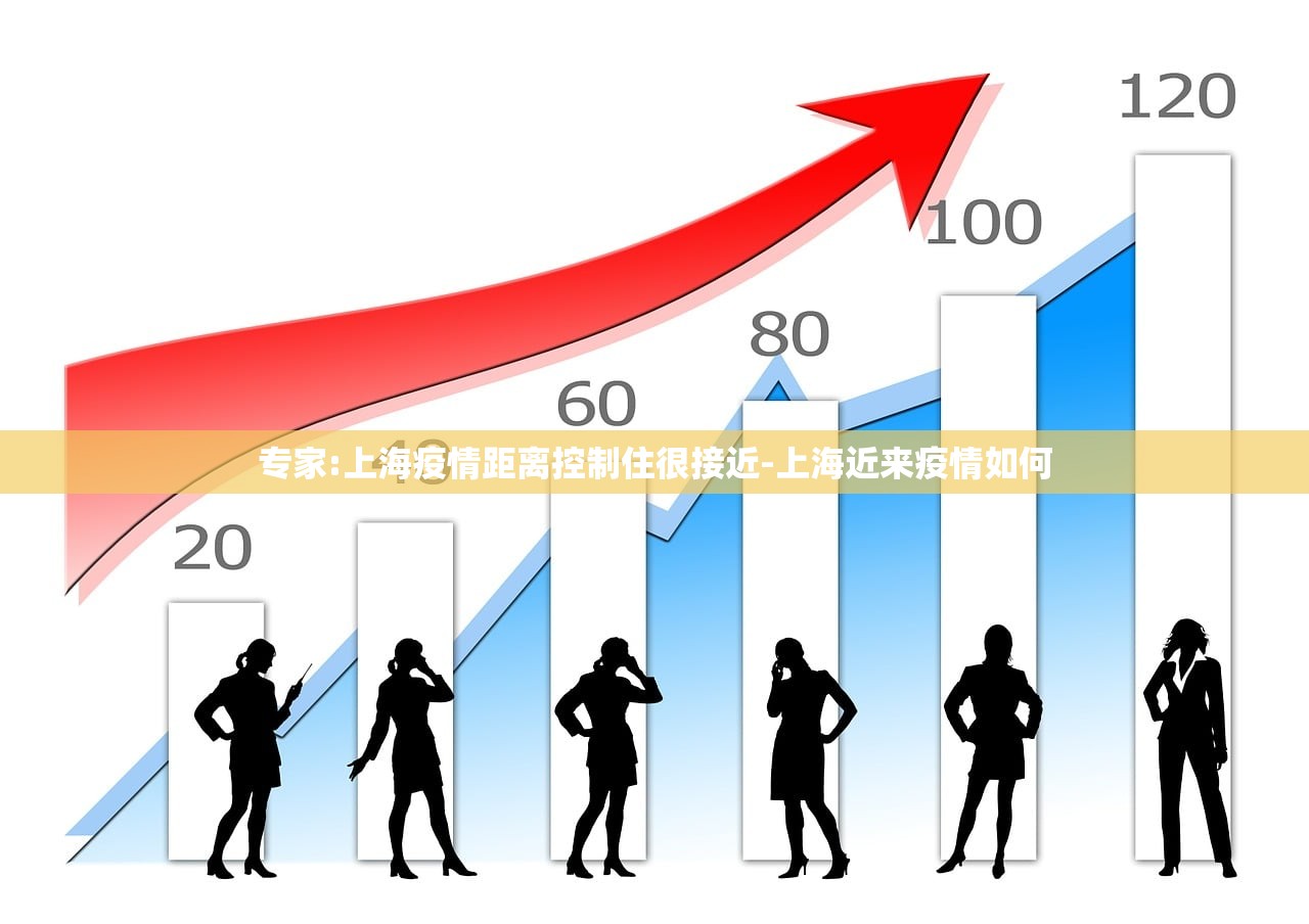专家:上海疫情距离控制住很接近-上海近来疫情如何