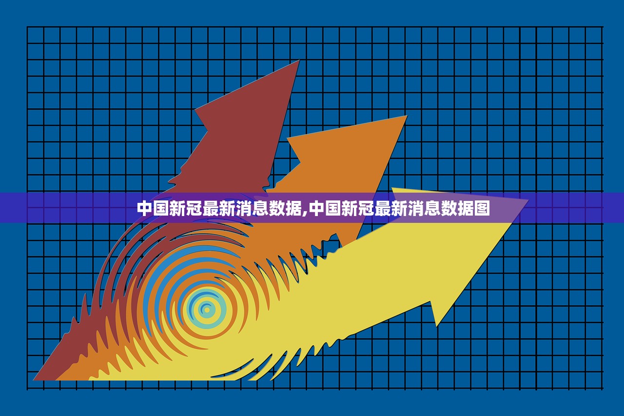 中国新冠最新消息数据,中国新冠最新消息数据图 中国新冠最新消息数据,中国新冠最新消息数据图