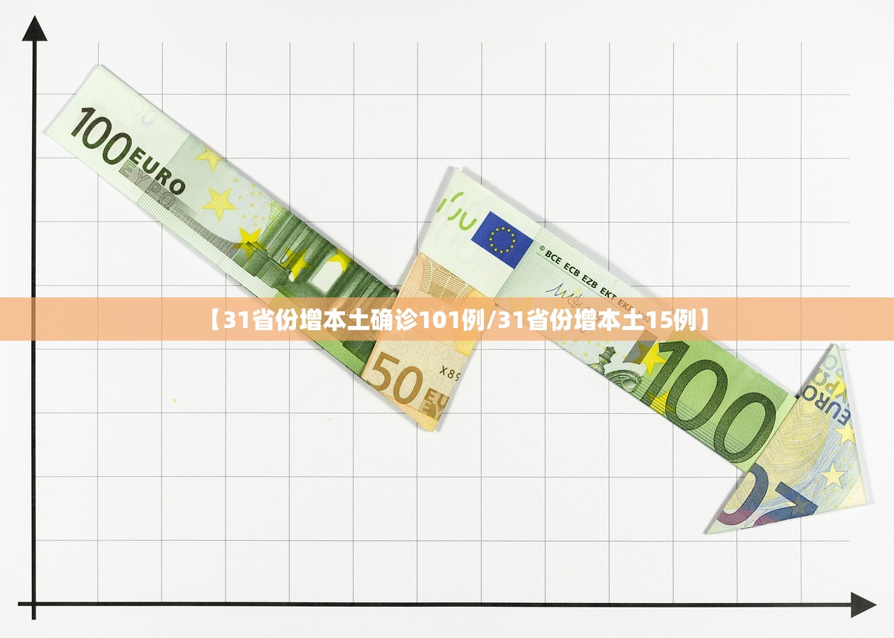【31省份增本土确诊101例/31省份增本土15例】 【31省份增本土确诊101例/31省份增本土15例】