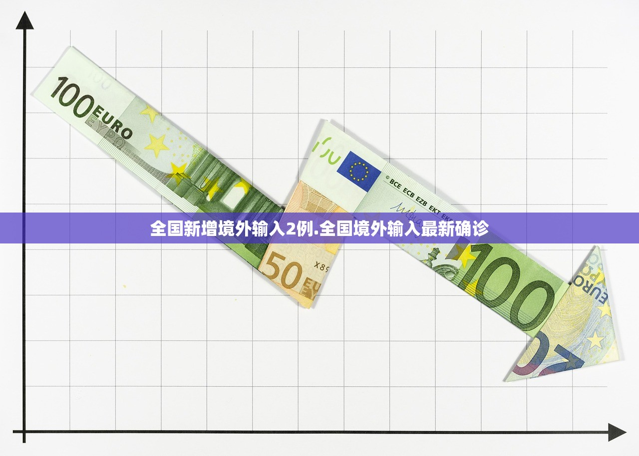 全国新增境外输入2例.全国境外输入最新确诊