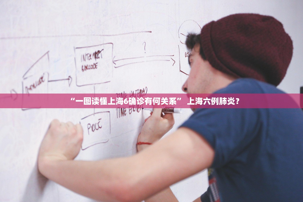 “一图读懂上海6确诊有何关系	” 上海六例肺炎？