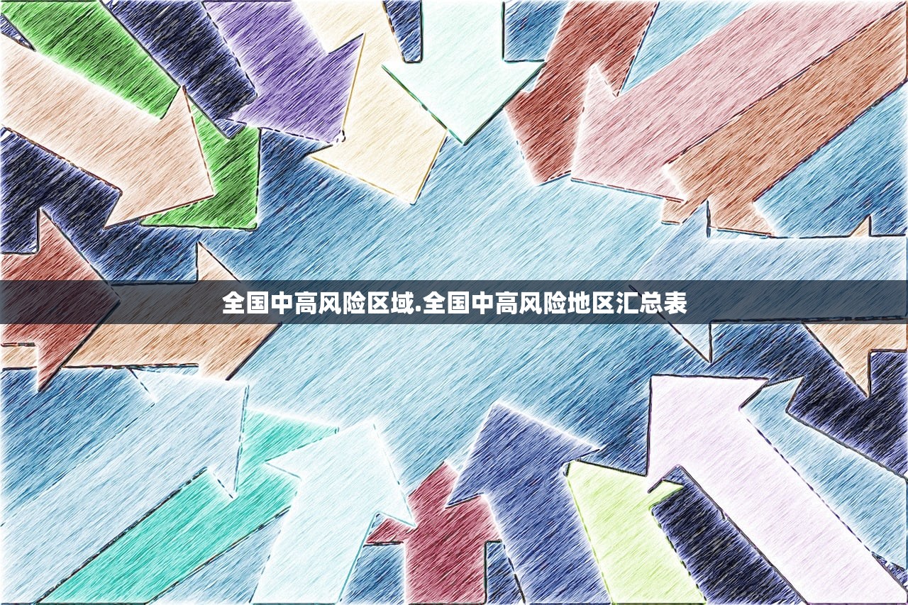 全国中高风险区域.全国中高风险地区汇总表 全国中高风险区域.全国中高风险地区汇总表
