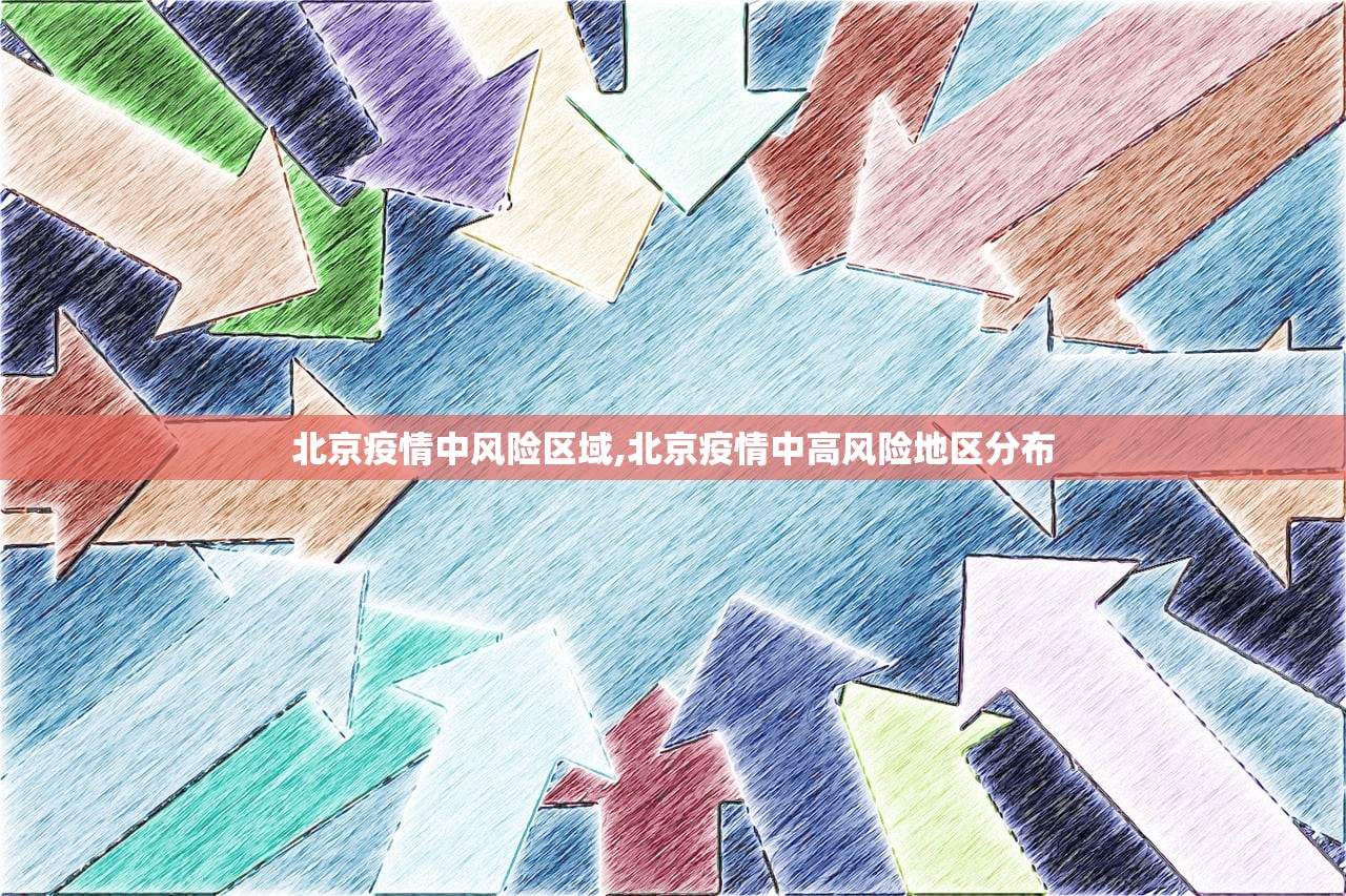 北京疫情中风险区域,北京疫情中高风险地区分布 北京疫情中风险区域,北京疫情中高风险地区分布