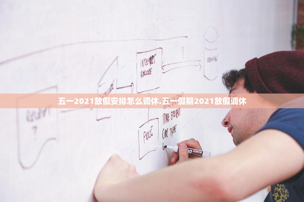 五一2021放假安排怎么调休.五一假期2021放假调休 五一2021放假安排怎么调休.五一假期2021放假调休