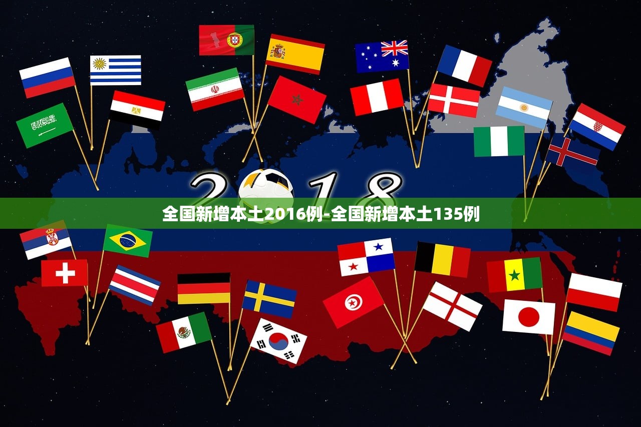 全国新增本土2016例-全国新增本土135例 全国新增本土2016例-全国新增本土135例